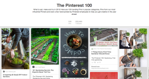 Pinterest Year in Review