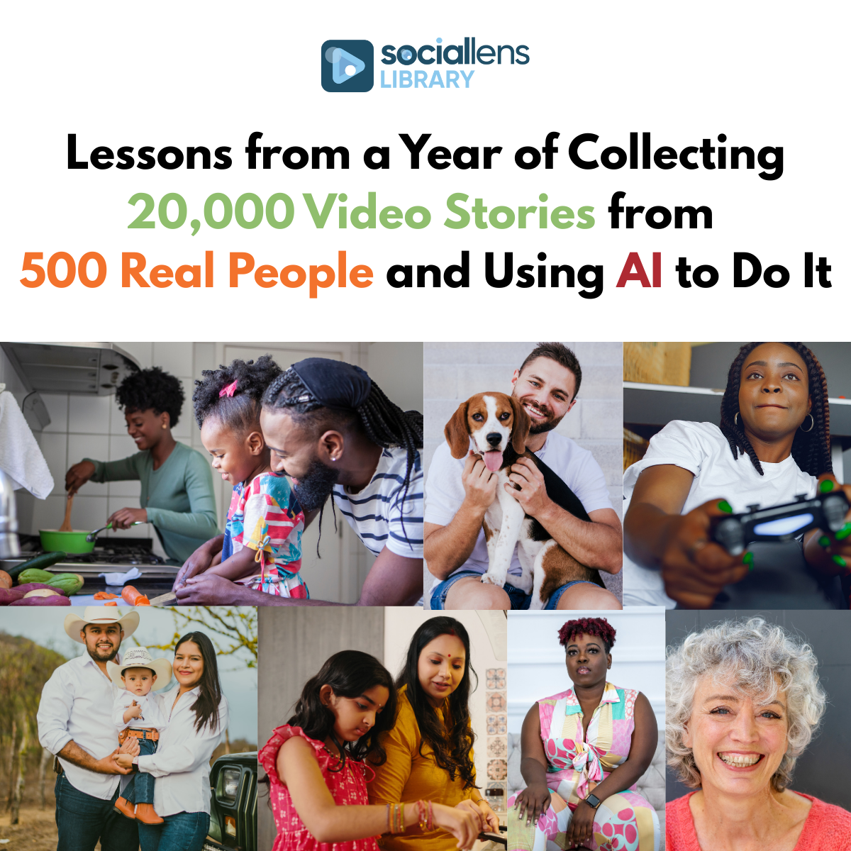 Collage of different people representing the different lived experiences captured by the Social Lens Library